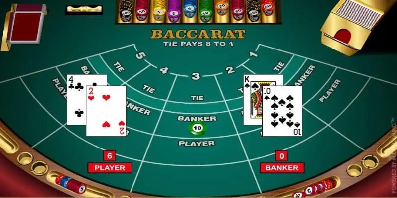 Hướng dẫn chơi baccarat